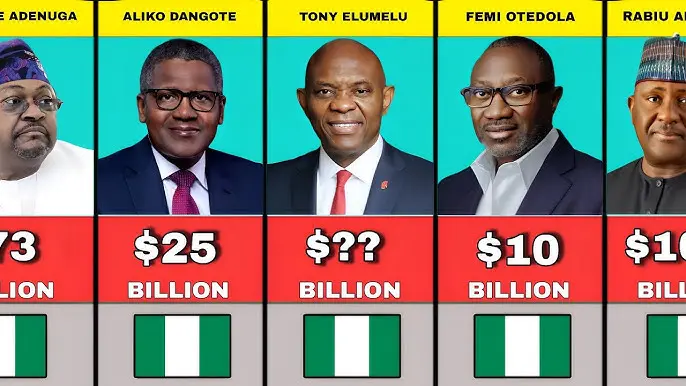 20 Richest Men in Nigeria and their Sources of Income (Updated)